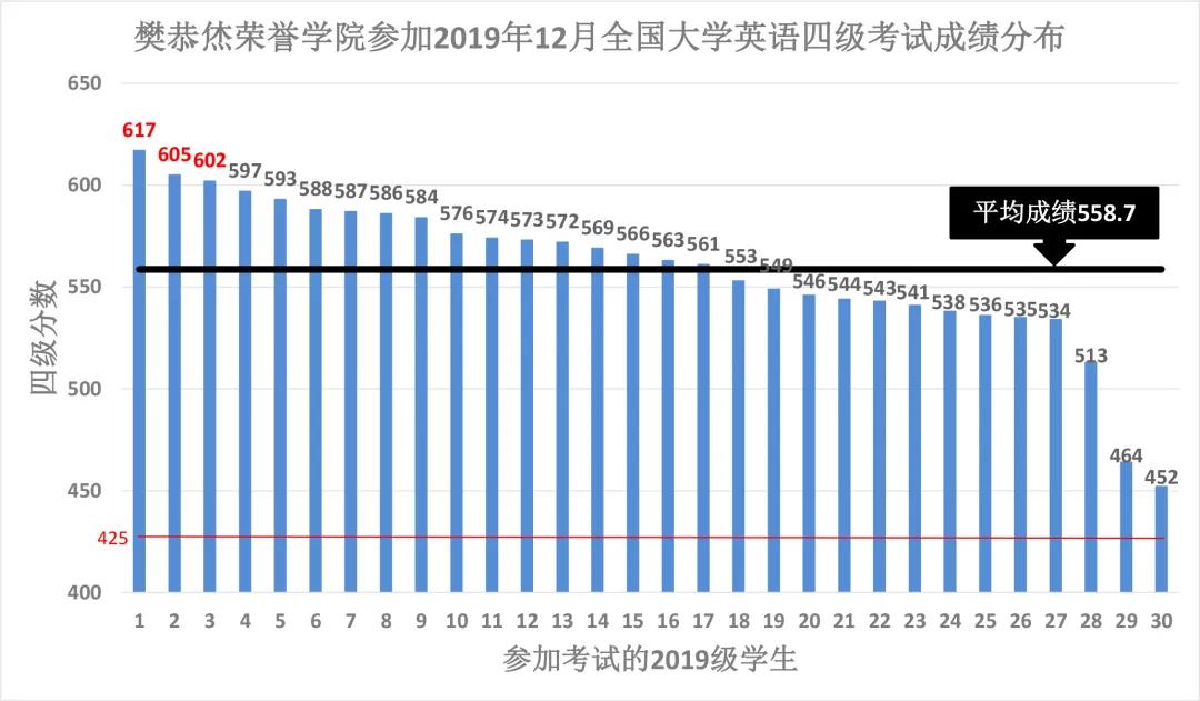 博彩平台排行榜