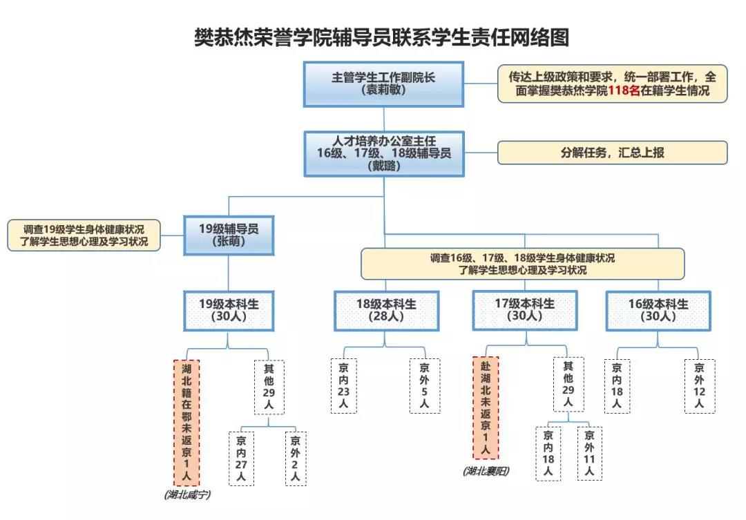 博彩平台排行榜