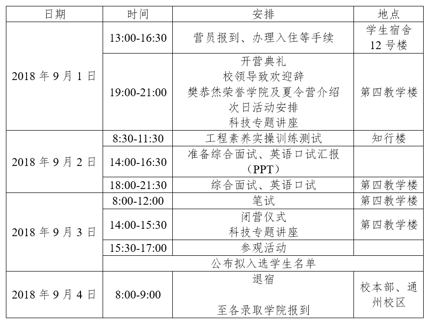 博彩平台排行榜