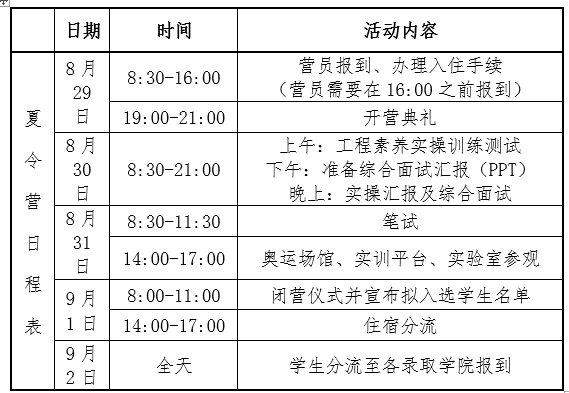 博彩平台排行榜